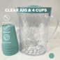 5 Piece Jug Set (Clear)