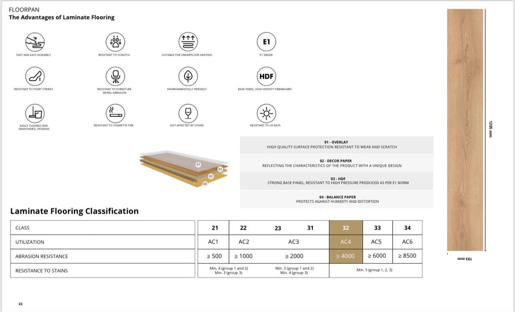 Prime- 8mm Laminate Flooring-Rialto